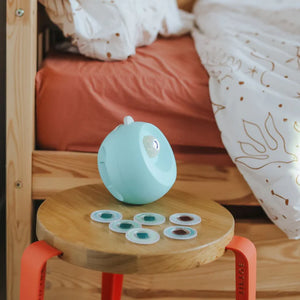 Drehbarer Projektor – Ocean