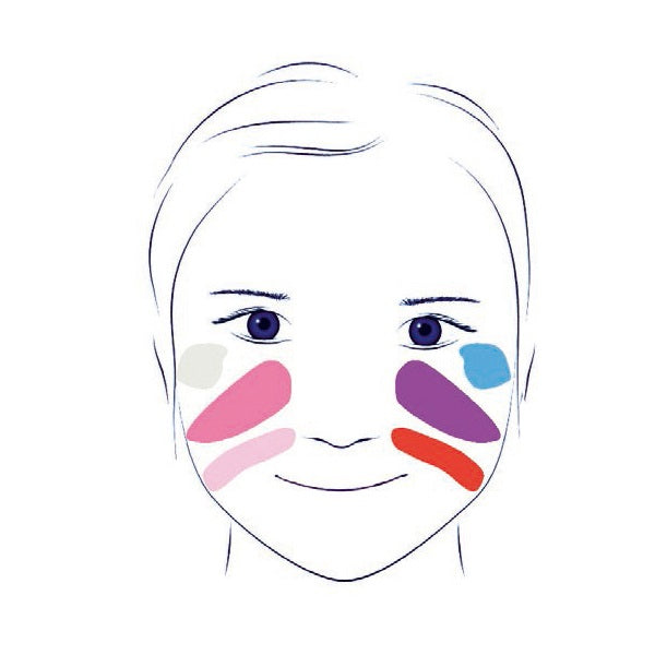 Gesichtsfarben – Sweet - Tublu.de