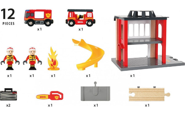 Große Feuerwache