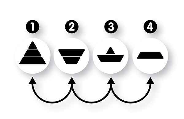 Hix Kreativspielzeug – Pastell - Tublu.de