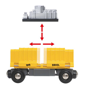 Güterzug mit drei Waggons