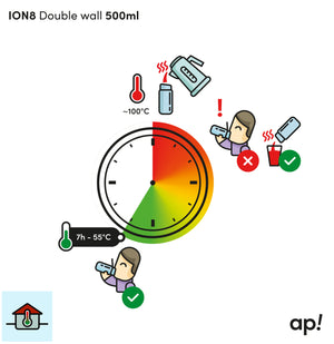 Thermo-Edelstahlflasche 500 ml - Aschblau