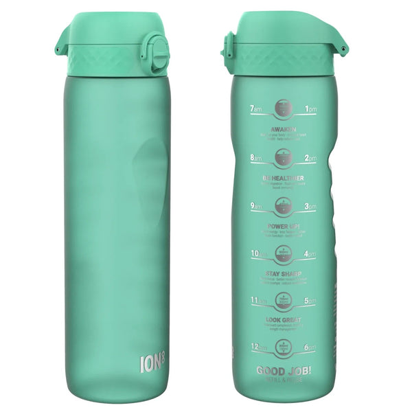 Trinkflasche 1000 ml - Motivator Türkis