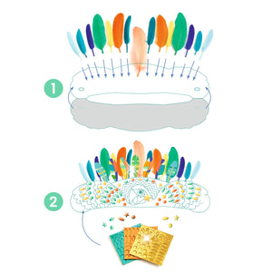 Do it yourself – Federbusch - Tublu.de