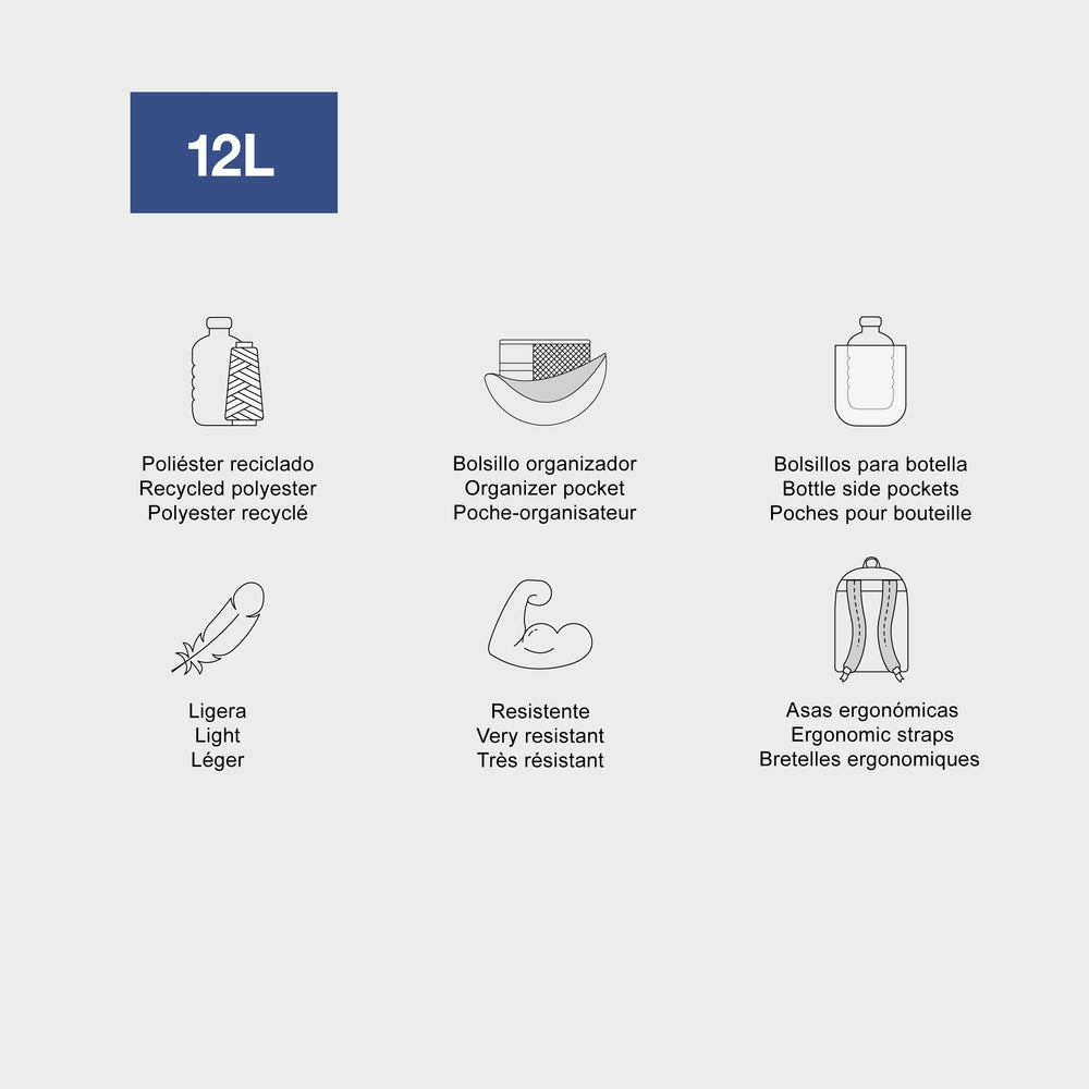 Zweiteiliger Rucksack London – Meerjungfrau 12 l