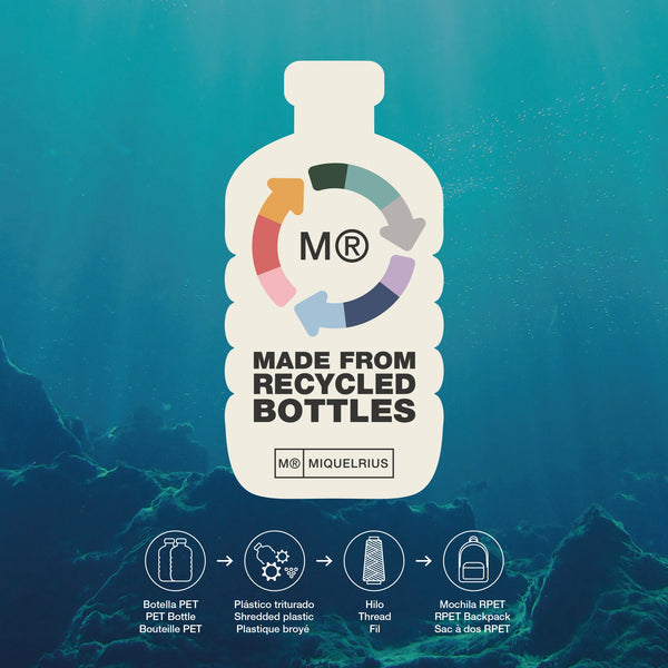 Federmäppchen mit Organizer – Desert