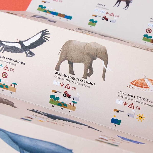 Puzzle Life – Gefährdete Tierarten, 200 Teile - Tublu.de