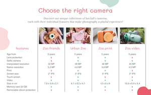 Digitalkamera für Kinder Full HD Urban Zoo – Fuchs - Tublu.de