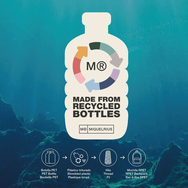 3-Fach Federmäppchen – Square It