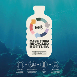 2-Fach Federmäppchen – Square It