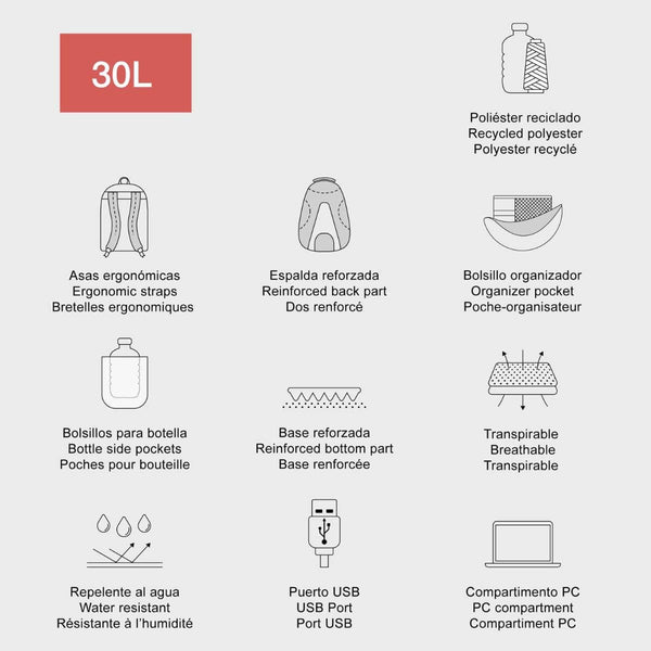 Großer 3-Fach Schulrucksack mit USB-Port – Berlin Rider Green (30L, Laptopfach)