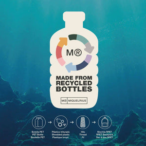 Großer 3-Fach Schulrucksack mit USB-Port – Berlin Rider Green (30L, Laptopfach)