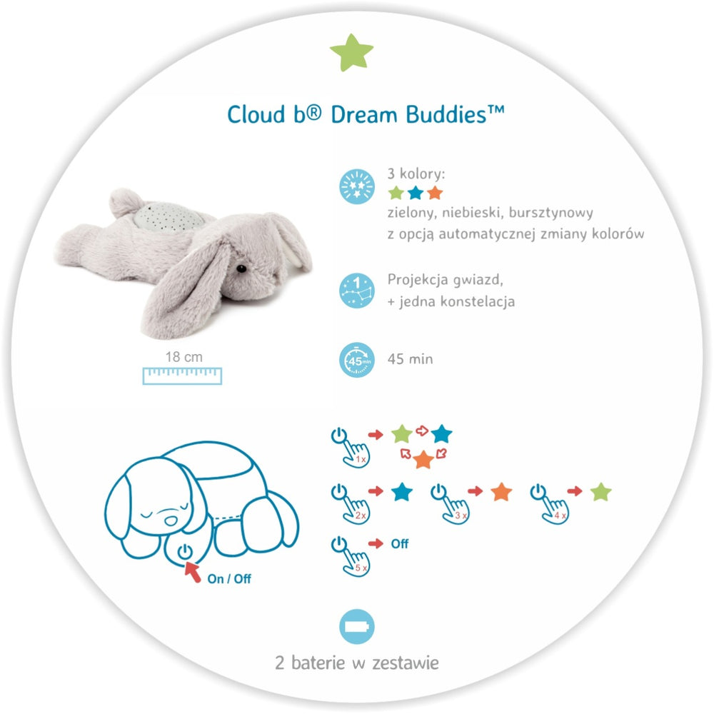 Plüsch-Baby-Projektor in Form eines grauen Hasen mit Sternenhimmel-Projektion für Babys