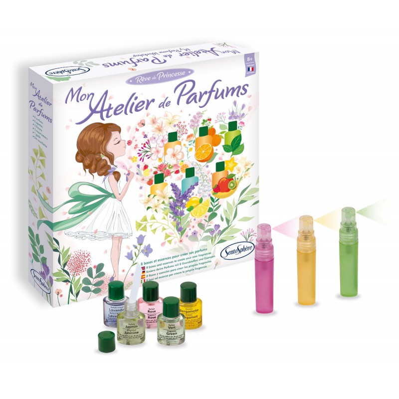Set zur Herstellung von Parfüm